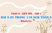 Bài 5.25 trang 110 SGK Toán 8 tập 1 Kết nối tri thức